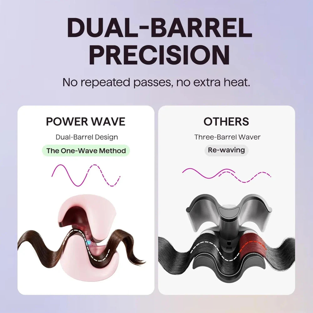 Wavytalk Ionic Hair Crimper