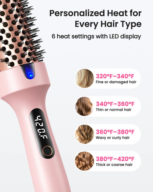 Thermal Heated Blowout Brush